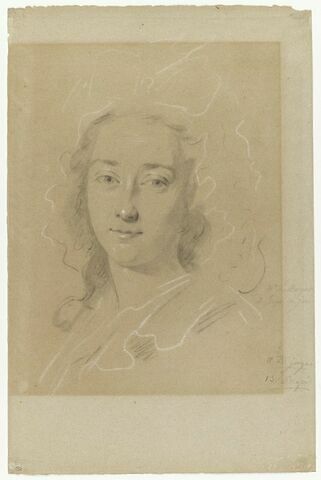 Portrait de la jeune marquise de Juigné