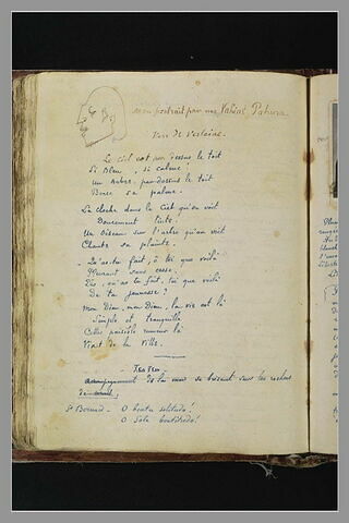 Notes manuscrites et autoportrait caricatural de Paul Gauguin, image 1/1