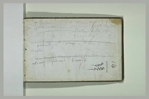 Notes manuscrites, image 1/1