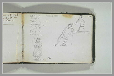 Note manuscrite ; figure debout ; homme assis et figure debout, image 1/1