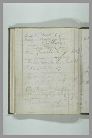 Notes manuscrites, image 1/1