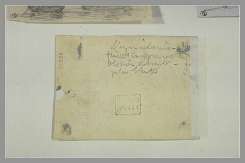 Notes manuscrites, image 1/1