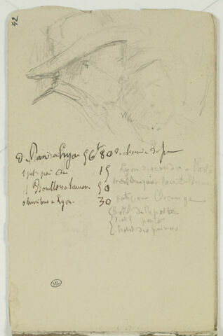 Deux têtes d'hommes, et notes manuscrites, image 1/2