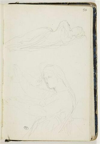 Deux études de personnage, image 1/2