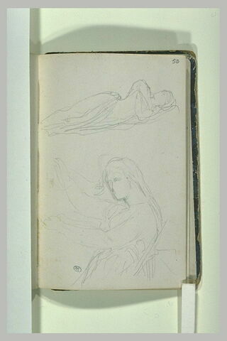 Deux études de personnage, image 2/2