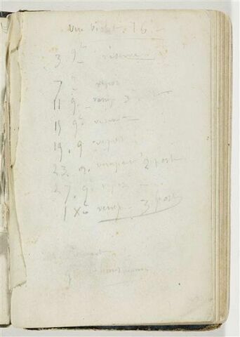 Note manuscrite, image 1/2