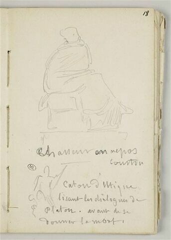 Femme drapée assise, de profil, et annotations manuscrites, image 1/2
