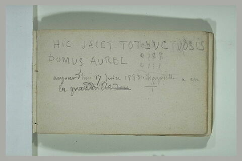 Notes manuscrites, image 1/1