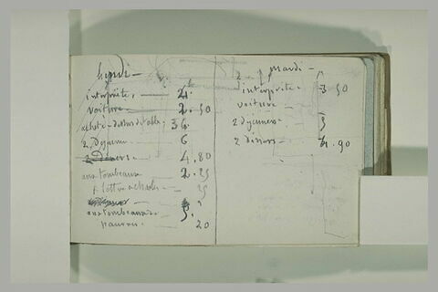 Croquis et annotations manuscrites, image 1/1