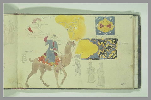 Etudes d'après des figures orientales et des motifs décoratifs, image 2/2