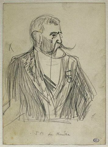 Croquis caricatural d'un homme, en buste, avec bésicles : J. M. de Heredia