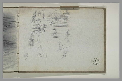 Annotation chiffrées, image 2/2