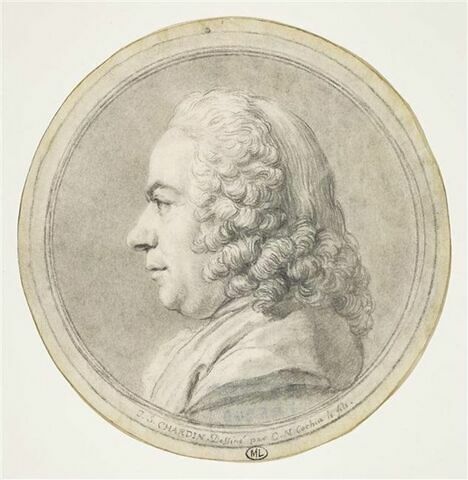 Portrait de Chardin, en buste de profil vers la gauche