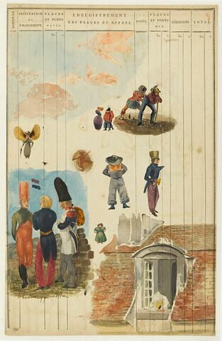 Etude de ciel bleu avec des nuages roux ; mansarde ; figures, image 1/2