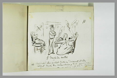 Caricature : un homme regardant trois femmes qui rêvent en dormant, image 1/1