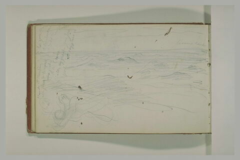 Etudes de vagues et de figures, image 1/1