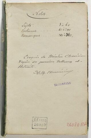 Notes manuscrites, image 1/4