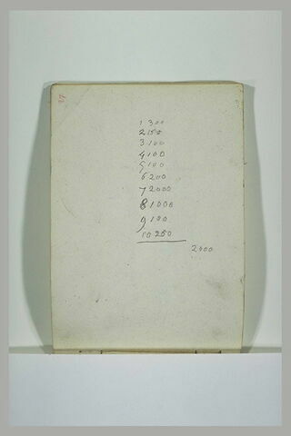Comptabilité, image 1/1