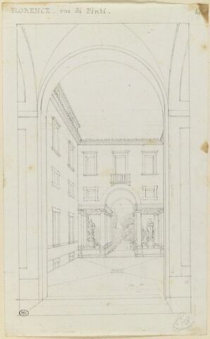 Florence : rue di Pinti, image 1/2