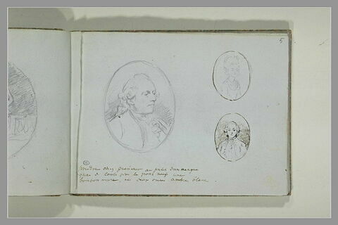 Portrait d'homme en costume Louis XVI ; jeune fille ; jeune homme, image 2/2
