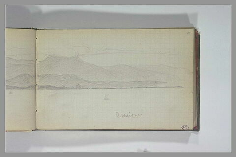 Vue de Cermione
