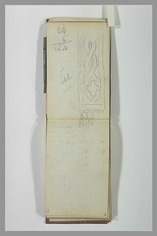 Une étole ; notes manuscrites