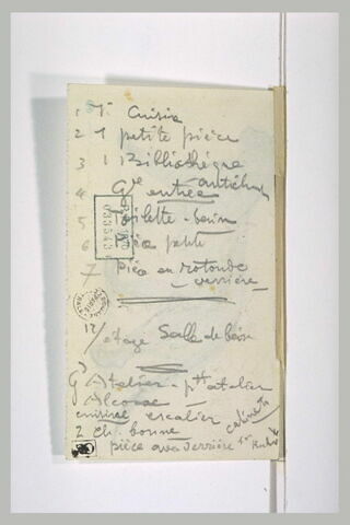 Annotations concernant la description d'une maison, image 1/1