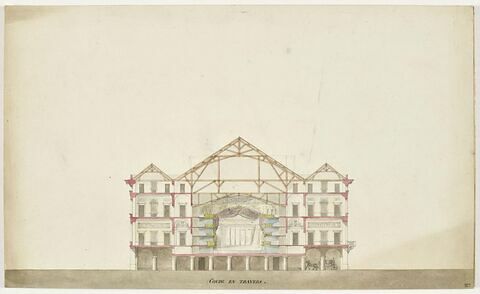 Paris, Projet de salle d'opéra dans les bâtiments de la Madeleine