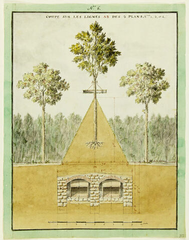 Domaine de Cantiers, Bosquet religieux, Pyramide : coupe