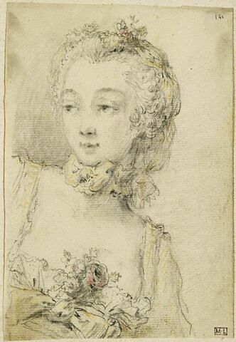 Portrait de jeune femme en buste, tournée vers la gauche