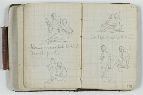 Deux études avec figures : annotations manuscrites, image 1/1