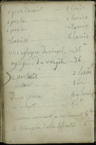 Liste d'oeuvres, image 1/1