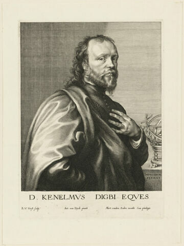 Sir Kenelm Digby