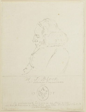 Portrait de W.F. Block, image 1/1
