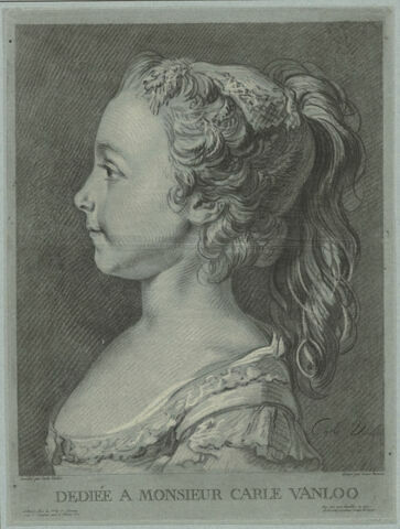 Melle Van Loo