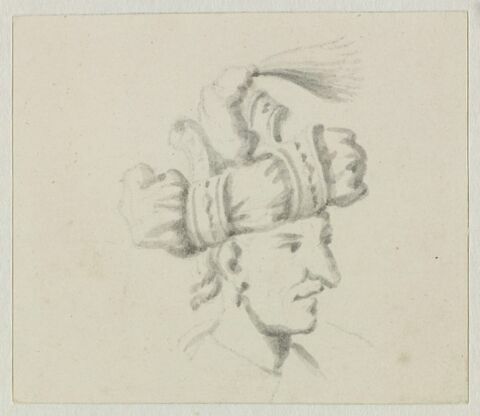 Modèle de coiffure, image 1/1