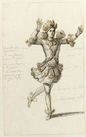 Costumes des Fêtes, Mascarades. Théâtres, etc., de Louis XIV