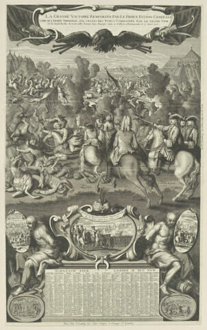 Almanach de 1717. La grande victoire remportée sur les Turcs, image 1/1