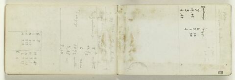Annotations manuscrites, image 5/5