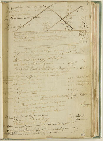 Comptes divers relatifs à l'appartement de Mr Barjou, années 1797-1798