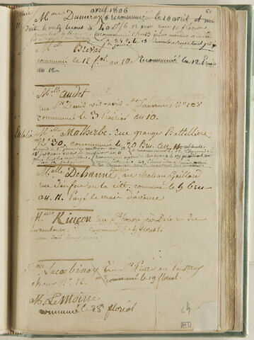 Notes : liste des élèves d'Augustin, avril 1806, image 1/1