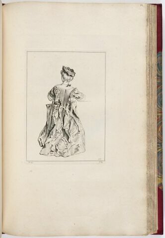 Femme agenouillée de dos, image 1/1