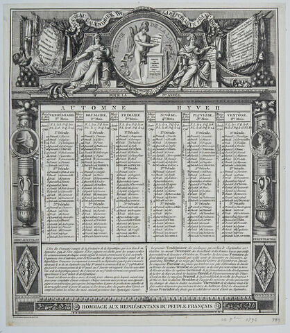 Nouveau calendrier de la République française : Automne - Hiver, image 1/2