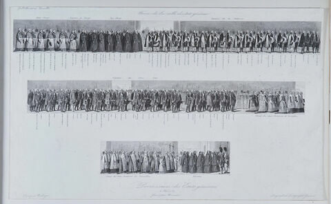 Procession des Etats Généraux 4 mai 1789
