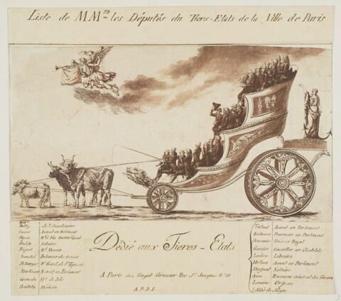 Liste de MM. les Députés du Tiers-Etat de la Ville de Paris, image 1/1