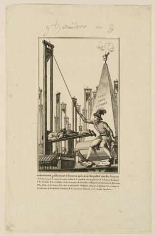 Robespierre guillotinant le bourreau après avoir fait guillotiné tous les Français