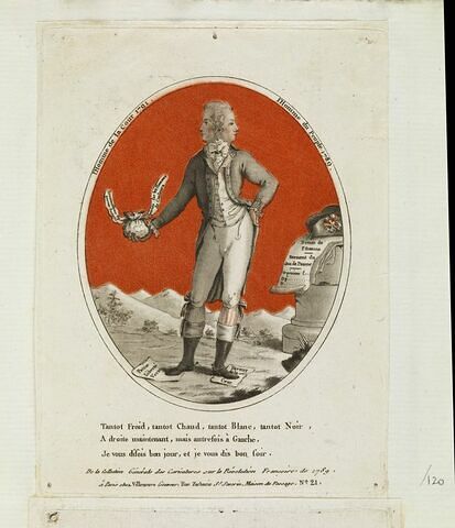L'Homme de la Cour 1791. / Homme du Peuple 1789. / Tantot Froid, tantot Chaud, tantot Blanc, tantot Noir [...], image 1/2