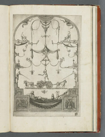 Grotesques, image 1/1