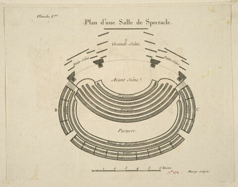 Plan d'une salle de spectacle