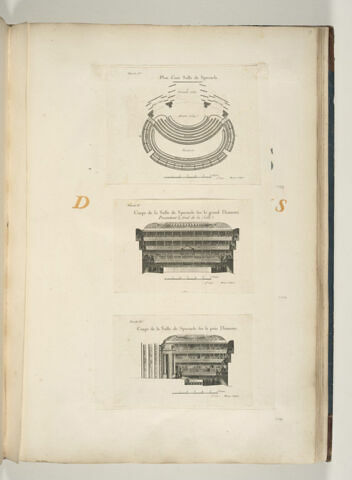 Plan d'une salle de spectacle, image 2/2